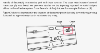 Location Of Cracking On The F 111 Lower Wing Skin, - General Dynamics F-111 Aardvark #4470991