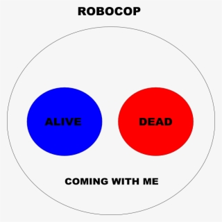 Dead Or Alive, You Are Coming With Me As A Venn Diagram - Diagram #4479783