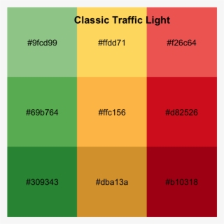 Data Length [10] Is Not A Sub-multiple Or Multiple - Graphic Design #4479836