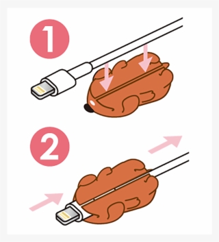 Frog Chewy - Cable Chompers #4481569