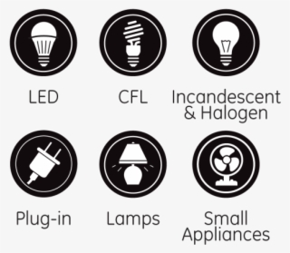 Ge Zigbee Plug-in Smart Switch Module - Poster #4482906