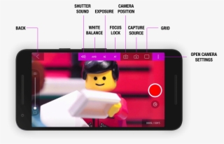 You Can Also Use A Bluetooth Remote Shutter - Stop Motion #4490586