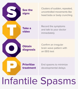 Help Spread Awareness For Is And The Importance Of - Infantile Spasms #4491329