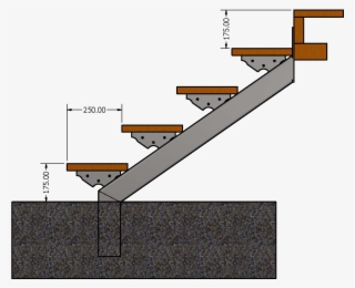 Easy Stair Stringers - Stairs Side View Png #4491335