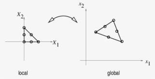 Images/elmt3n2d Map - Diagram #4491607