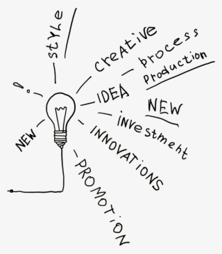 Graphic Design - Idea #4491617