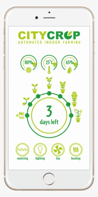 Citycrop-iphone - Iphone #4496416