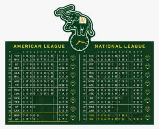 Even With The Board On Top Of The Building Across The #4498092