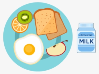 Healthy Breakfast Plate Clipart #4498172