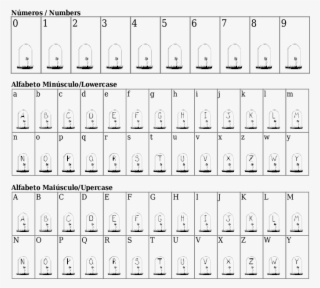 Font Details Kr Gravestone - Font Din Condensed #4499601