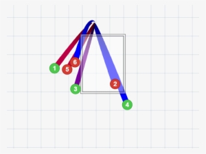Taken Aback When Home Plate Umpire Phil Cuzzi Rang - Triangle #451202