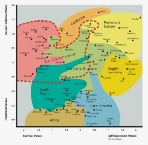 Inglehart Welzel Cultural Map Of The World #451836