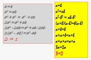 And One Equals Two - Equals One #453950