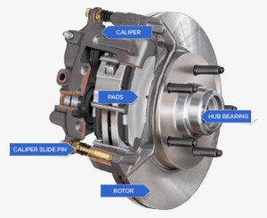 Brake Rotor - Brakes Rotors And Caliper - Free Transparent Png Download 