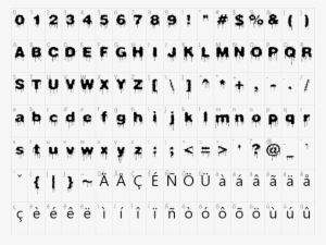 Plasma Drip Character Map - Character Map #456335