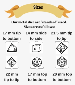 Dice Stats - D8 Dice Dimensions #457897
