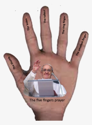 The Thumb Is The Closest Finger To You - L Annulaire #459454