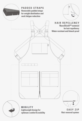 Clipart Royalty Free Library Apron Drawing Design - Diagram #4501281