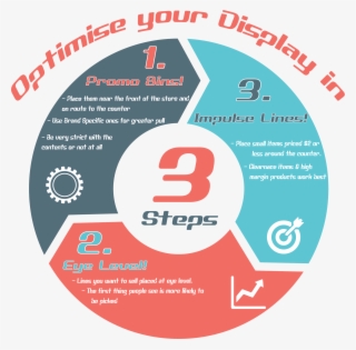 Step 1 - - Online Admission System #4504198