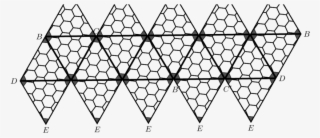 A -icosahedral Fullerene - Abnormal Grain Growth #4511094