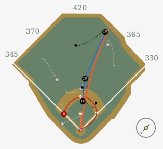 26 May - Map #4516341