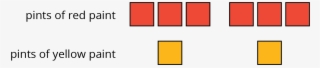 Here Is A Diagram That Represents The Pints Of Red - Carmine #4517199