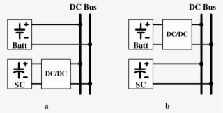 Semi Active Hess Topologies A Sc Semi Active Hess Topology - Network Topology #4518875