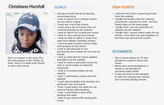 Female, Single, Age 20 - Girl #4522283