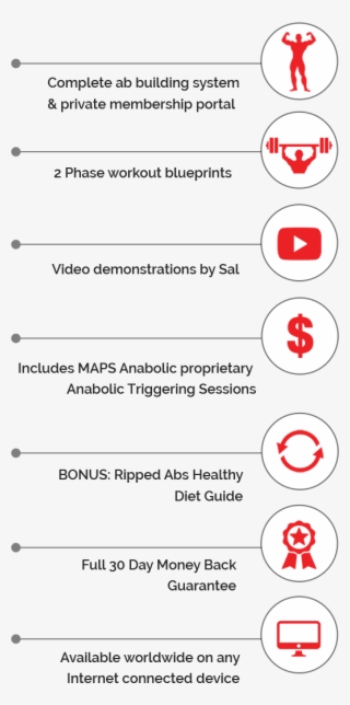 Here Is What You Get - 健身 圖案 #4523062