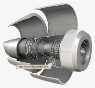 Below Is A Representative Aerospace Jet Engine - Titanium In Aerospace ...