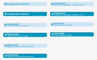 Sprite Article Btns - Web Page #4524624