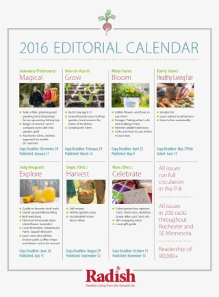 Radish Magazine Ad Sizes - Flyer #4525259