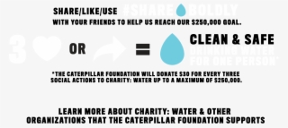 Water Caterpillar Foundation - Diagram #4527232
