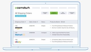 Dropshipping Software For Ecommerce Businesses - Show As Banners Iphone #4528605