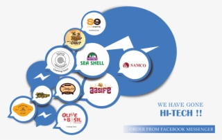 Moral Of This Section - Aasife Biriyani #4529103