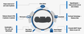 Nfl New Orleans Saints Sleeved Travel Tumbler, 16-ounce - Technology #4529694