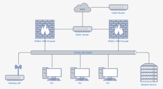 Computer Network Diagram #4532562
