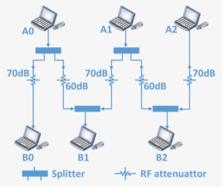 Exp Setup New2 - Diagram #4532964
