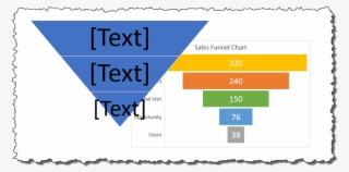 Although We Can Add Text To The Smartart Object, The - Diagram #4533784