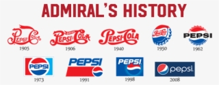 History Admiral Png Pepsi History - Pepsi Cola, Cherry Vanilla - 12 Pack, 12 Fl Oz Cans #4537968