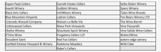 Wf Wine As Of July 27castlerockchamber2017 06 27t14 - 2018 Provisional F1 Calendar #4540049