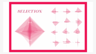 Framework - Triangle #4542589