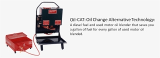 Oil-cat - Electric Generator #4544576