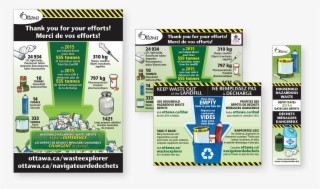 Whether The Requirement Is For Something As Singular - Online Advertising #4545528