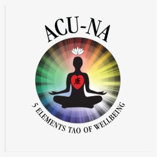 Governs Late Summer, Spleen/pancreas, Mouth, Flesh, - Yoga #4546098