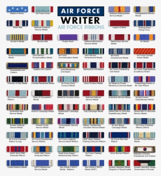 Usaf Medals And Ribbons Order Of Precedence - Us Army Air Force Ribbons #4548029