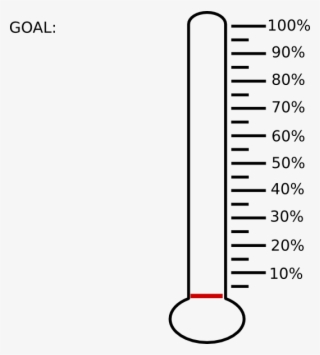 Blank Percent At - Thermometer 1 To 100 #4548720