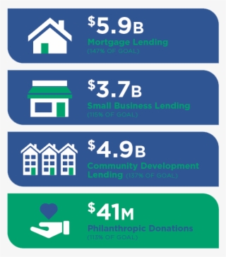 Responsible Community Leader - Colorfulness #4548939