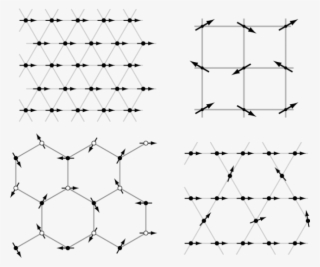 Two-dimensional Heisenberg Dipolar Lattices Are Investigated - Triangle #4549913