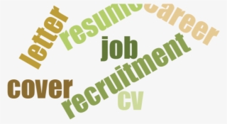 Motivation Chief Financial Officer - Graphic Design #4551949